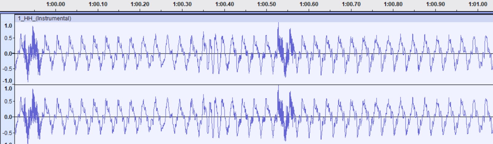 Waveform of audio in Audacity