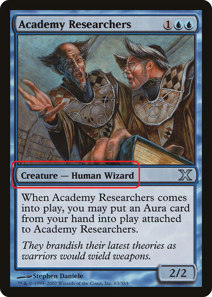 The Magic:the Gathering Card Academy Researchers