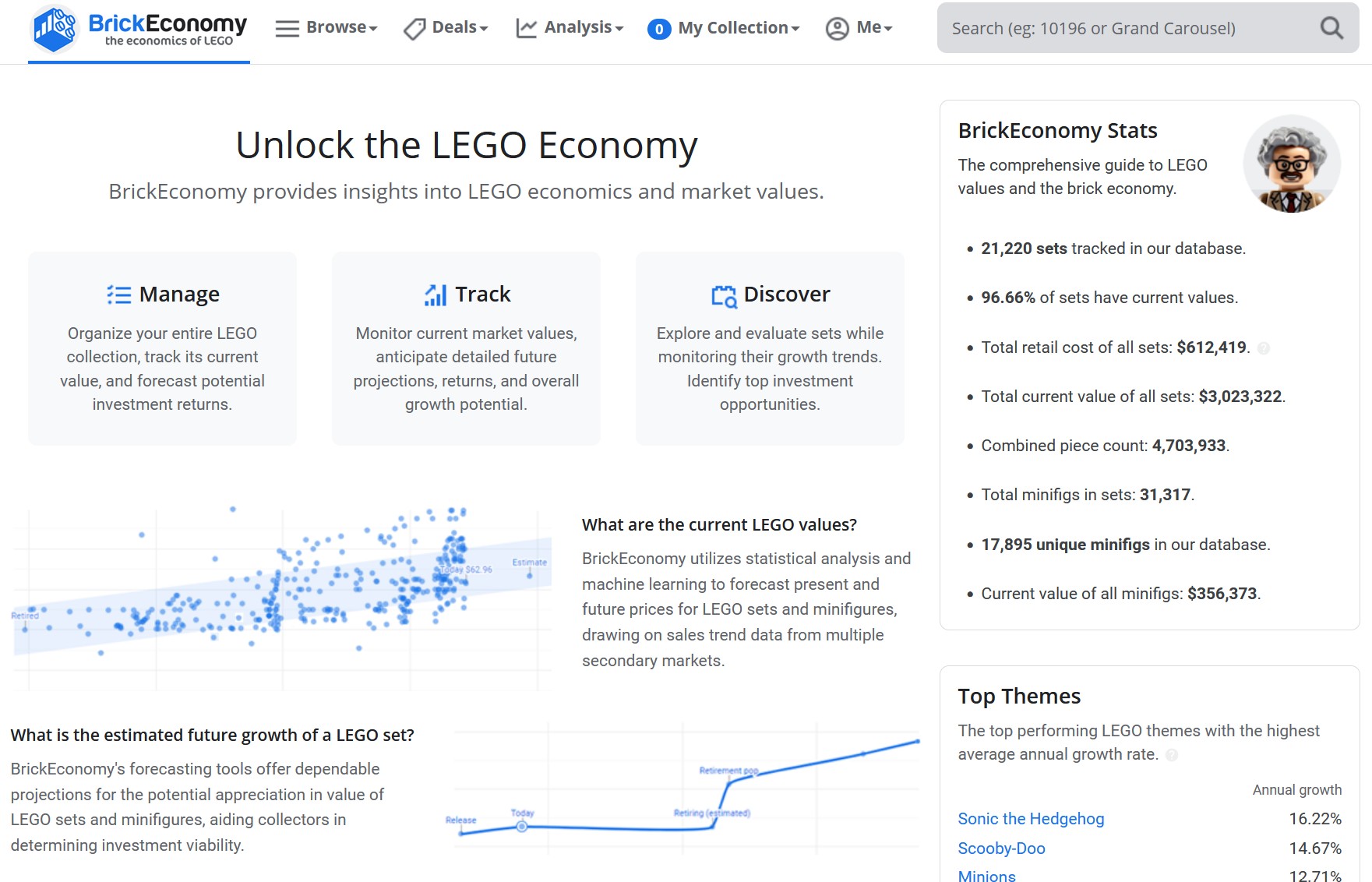 BrickEconomy website