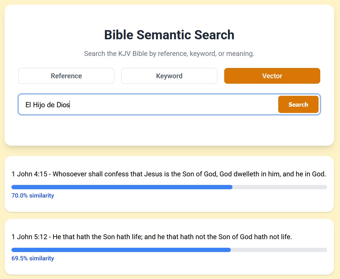 Vector search on the tool, searching for the term 'El Hijo de Dios'. The responses all work