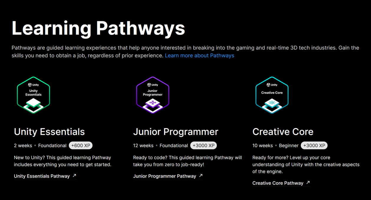 Excerpt from the Unity Pathways course page