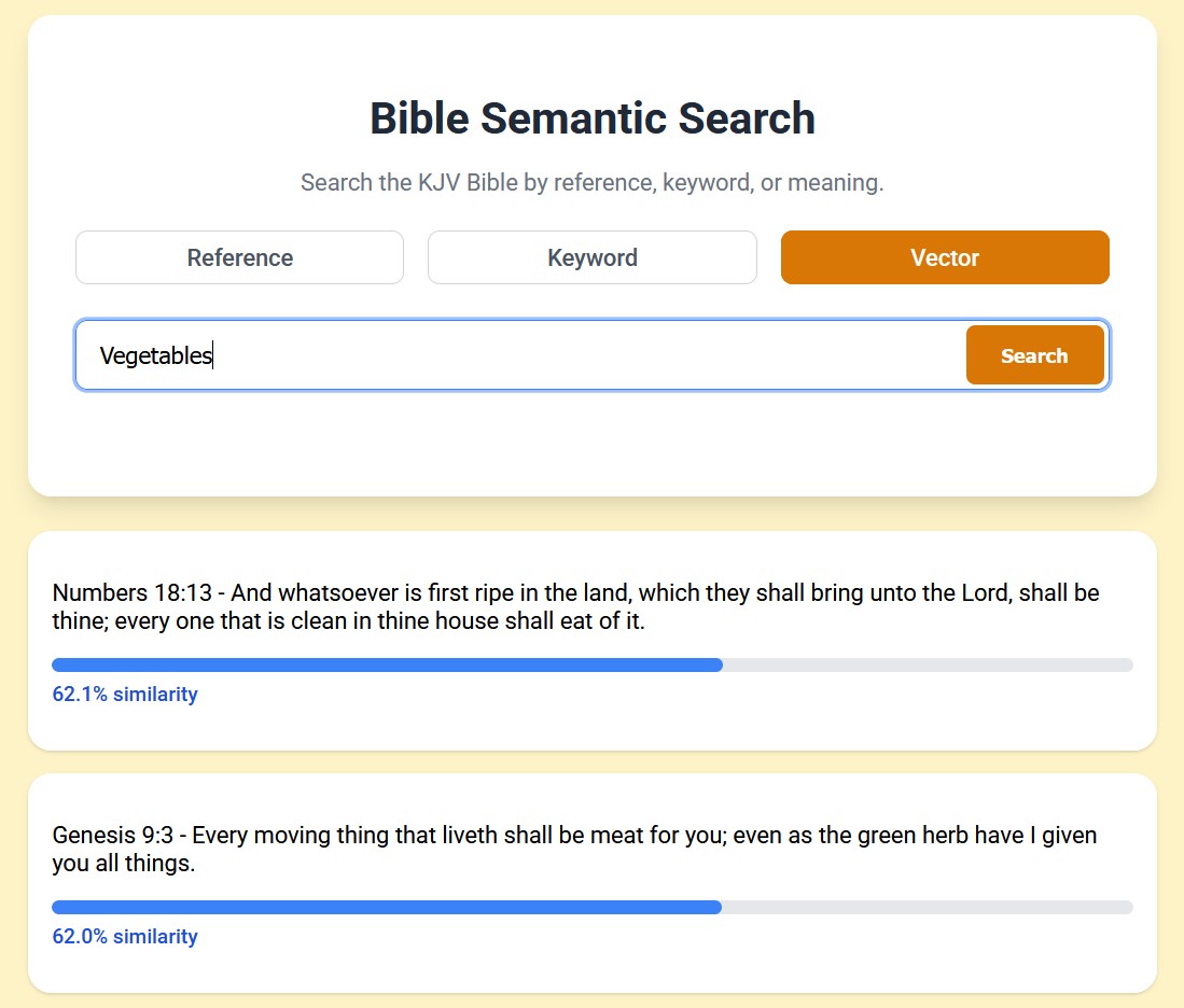 Vector Search on the tool, searching for the term 'vegetables', with relevant results